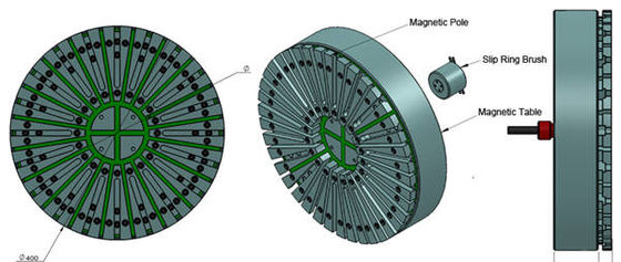 ID60mm Permanent Electromagnetic Chuck 2 Times ISO9001 Certification